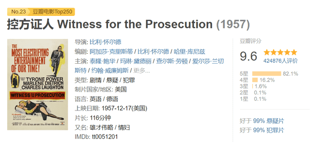 十大必看惊悚电影，十部看完直呼过瘾的高分悬疑片