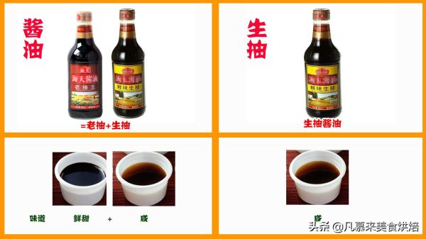 生抽和酱油有什么区别，分别有什么用途？