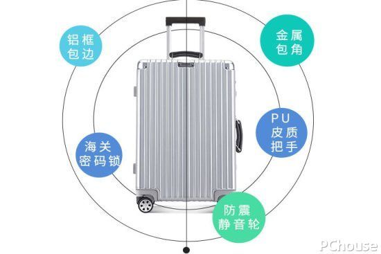 顶级品牌拉杆箱十大排名（世界十大拉杆箱品牌排行榜）