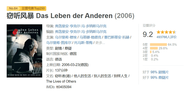 十大必看惊悚电影，十部看完直呼过瘾的高分悬疑片