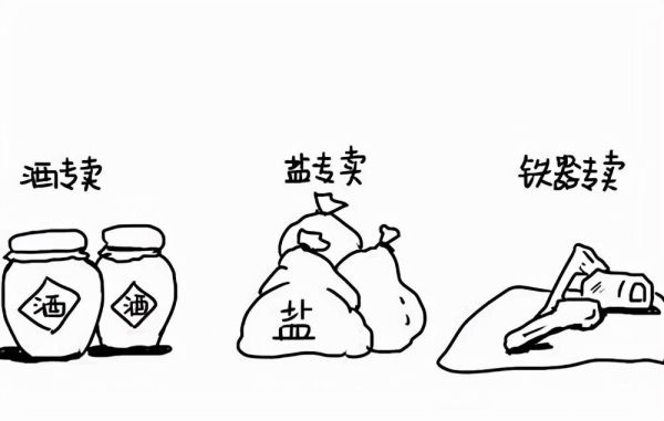 王莽穿越的十大物证，王莽是不是真的穿越了