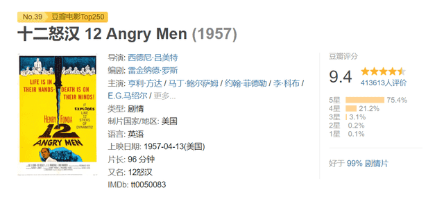 十大必看惊悚电影，十部看完直呼过瘾的高分悬疑片