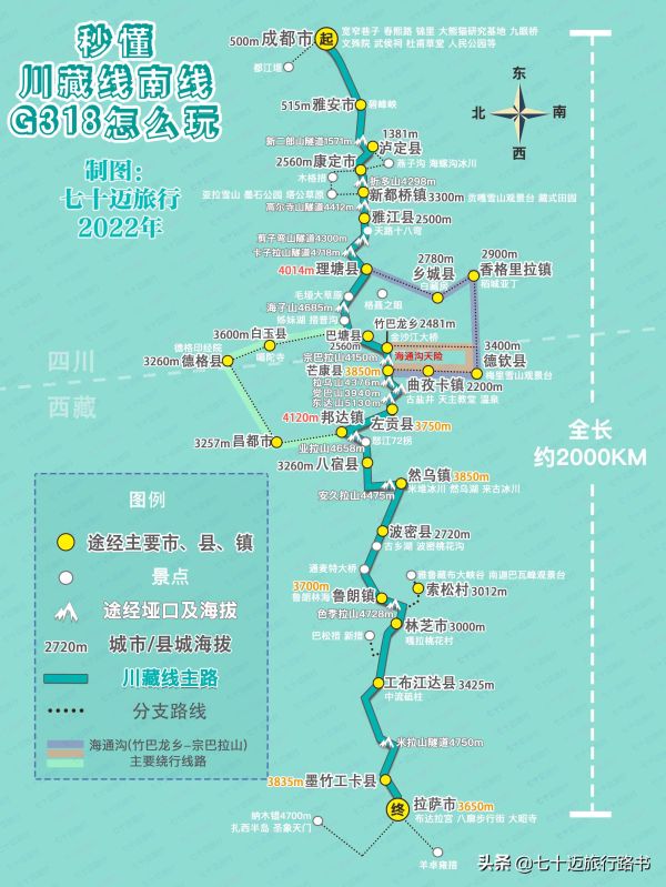 走318川藏线最佳月份（附带2022年318川藏线自驾游攻略）