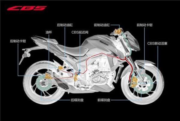 cbs和abs有什么区别哪个好，摩托车ABS和CBS有何不同？