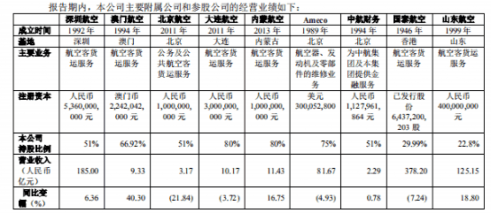 中国十大最好的航空公司（2021年我国十大航空公司排名 ）