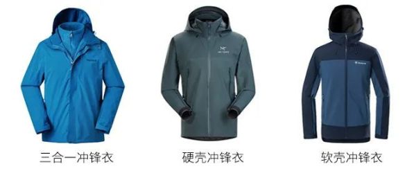 冲锋衣十大名牌排名，世界十大冲锋衣排名