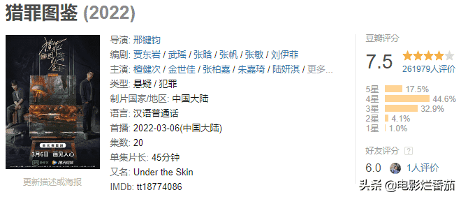 2022近期最火电视剧排名，这十部好剧每一部都值得观看