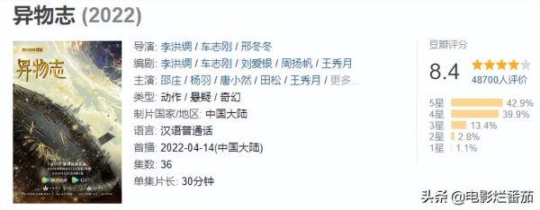 2022近期最火电视剧排名，这十部好剧每一部都值得观看
