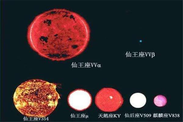 宇宙最大星系十大排名，哪10个星系最大