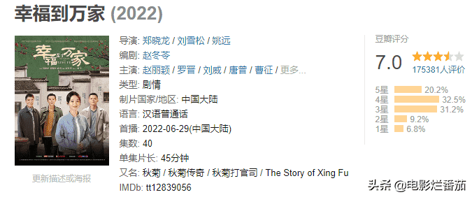 2022近期最火电视剧排名，这十部好剧每一部都值得观看