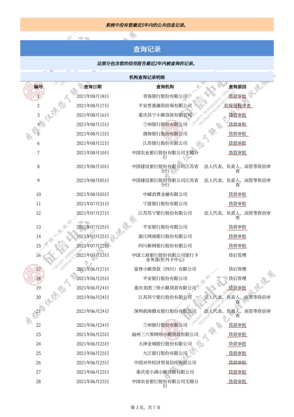 征信报告打出来了，怎么看个人征信报告