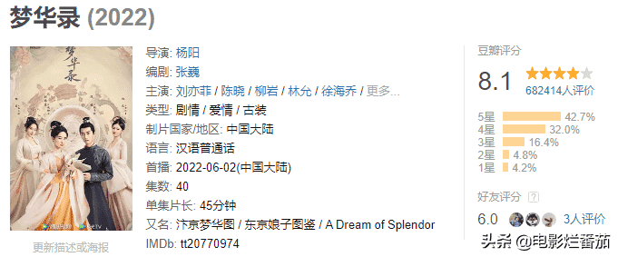 2022近期最火电视剧排名，这十部好剧每一部都值得观看