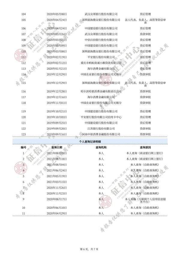 征信报告打出来了，怎么看个人征信报告