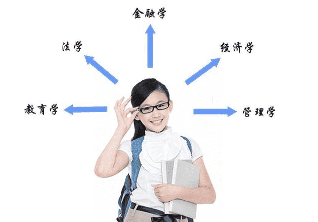 女生学什么专业最吃香，这3个专业好就业收入高