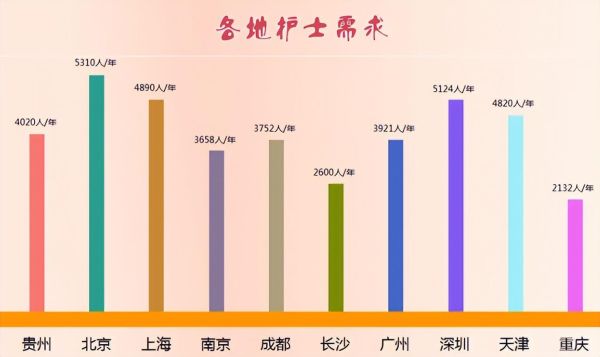 计算机哪个专业最吃香，这4大专业工作稳定收入较高